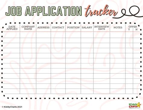 Application Tracker .
